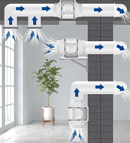 Inline duct fan airflow